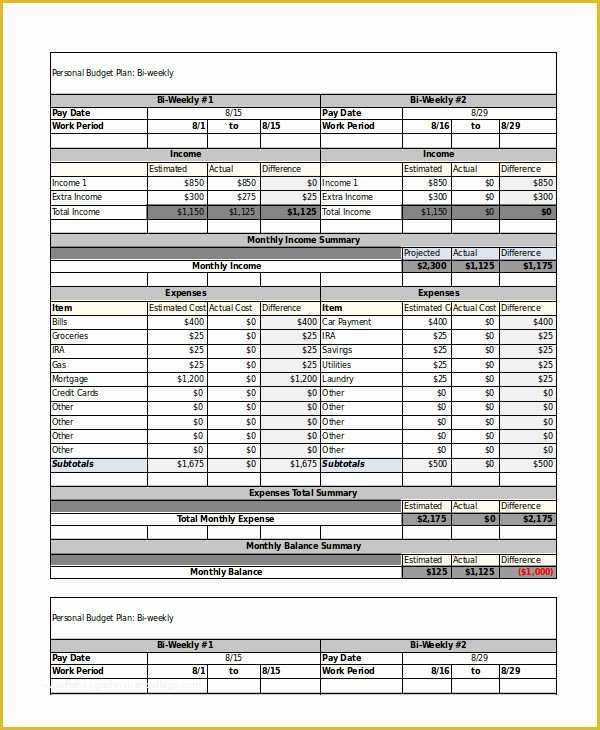 Free Personal Budget Template Of Free Personal Bud Template 9 Free Excel Pdf