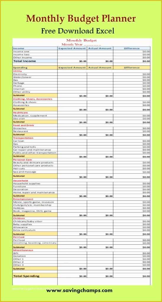 Free Personal Budget Template Of Make A Smart Bud Aiming to Save More Money