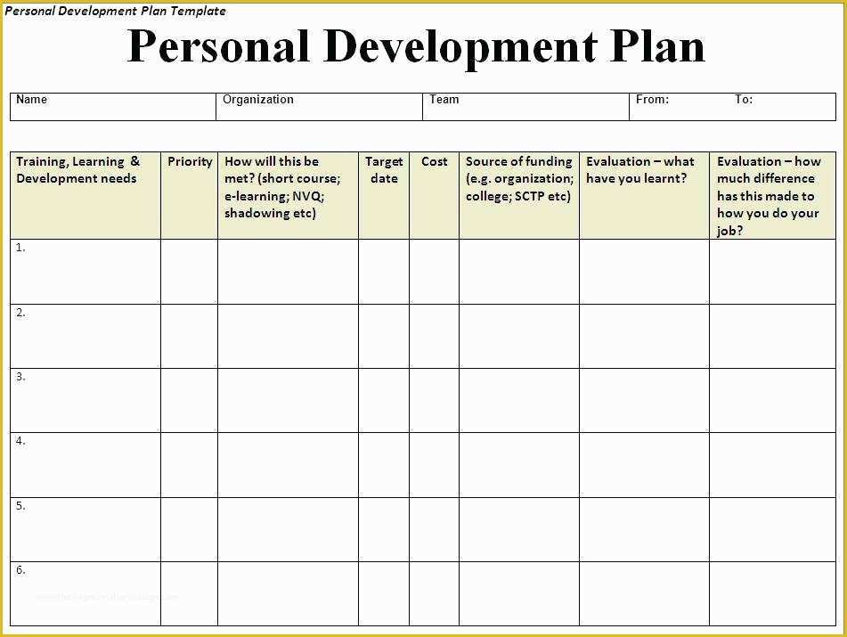 Free Personal Training Program Template Of Employee Development Plan Template Free Stunning Personal