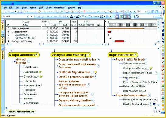 Free Pert Chart Template Excel Of 10 Critical Path Excel Template Exceltemplates