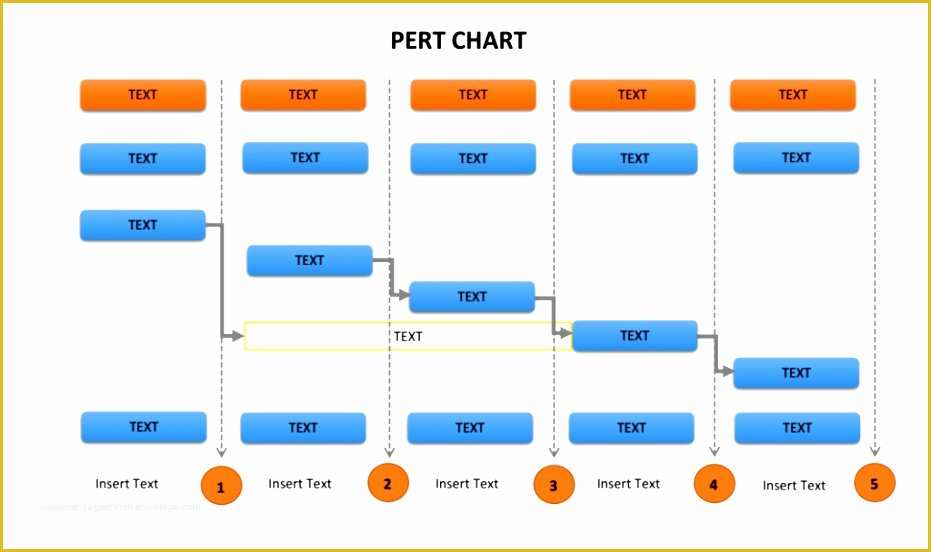 Free Pert Chart Template Excel Of 10 Excel Pert Chart Template Exceltemplates Exceltemplates