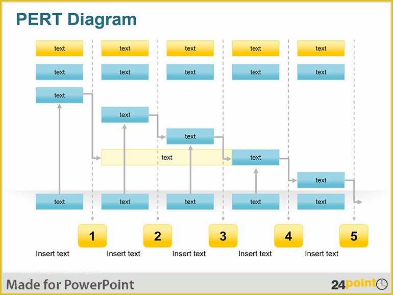 Free Pert Chart Template Excel Of 7 Best Pert Chart Template Excel