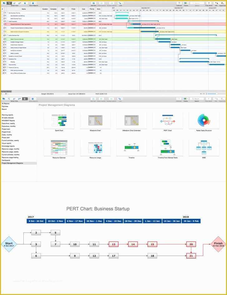 Free Pert Chart Template Excel Of Charts Pert Chartate Elegant What is In Project