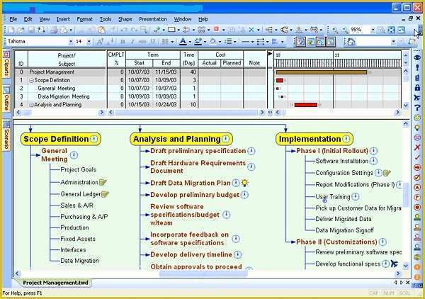 Free Pert Chart Template Excel Of Download Free Excel Pert Chart Templates for Project