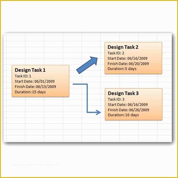 Free Pert Chart Template Excel Of How to Create A Pert Chart In Microsoft Excel 2007