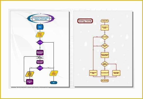 Free Pert Chart Template Excel Of Pert Chart Template – 8 Free Word Excel Pdf Ppt format