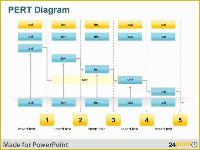 Free Pert Chart Template Excel Of Pert Chart Template Download B0c50 Proshredelite