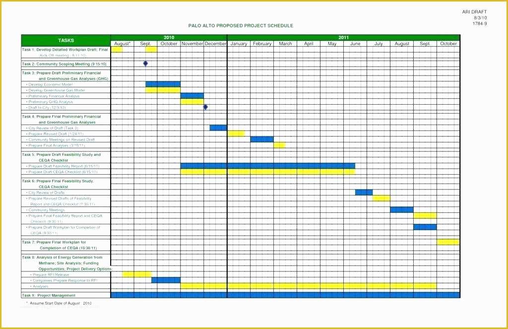 Free Pert Chart Template Excel Of Pert Chart Template Download B0c50
