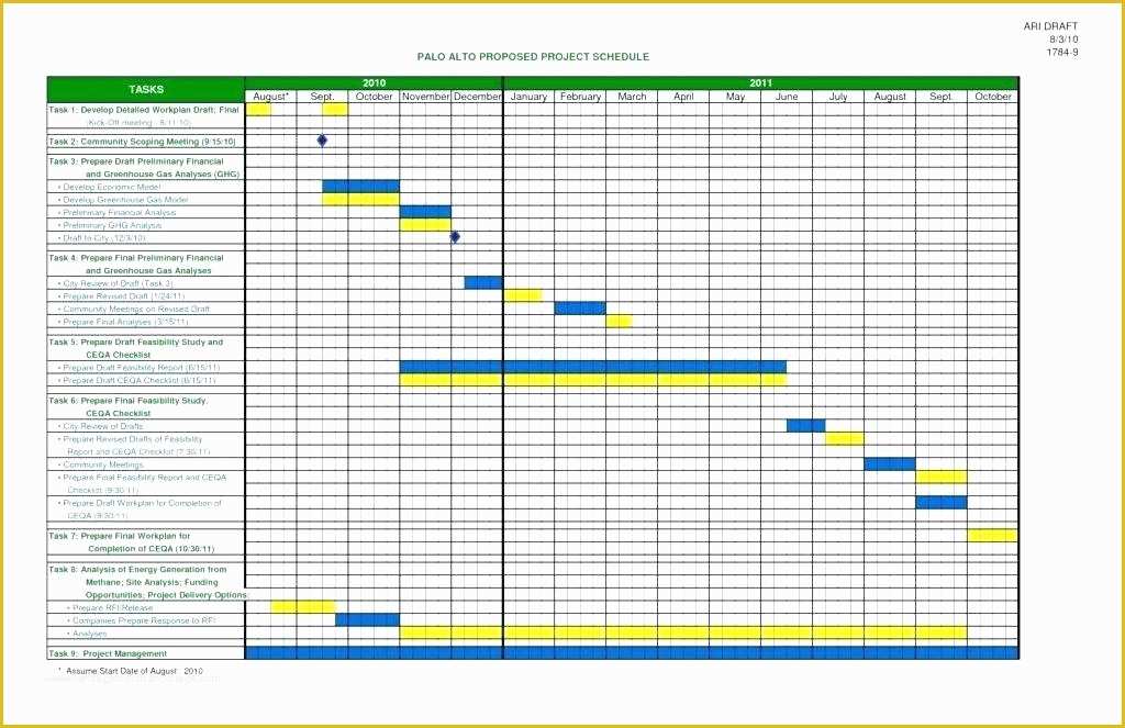 project plan 365 pert chart