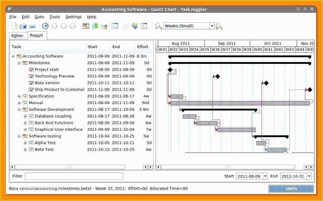 Free Pert Chart Template Excel Of Pert Chart Template Excel Best Free 2010 Cowboy