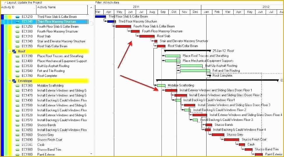 Free Pert Chart Template Excel Of Pert Chart Template Excel Download Free Templates for Proj