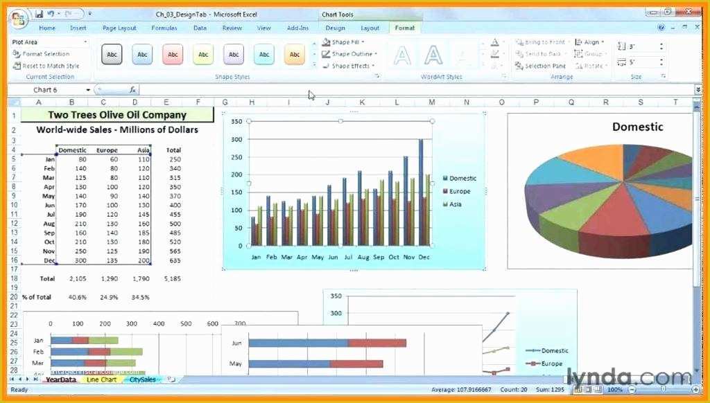 Free Pert Chart Template Excel Of Sample Chart Excel From Pert Project Management Plan