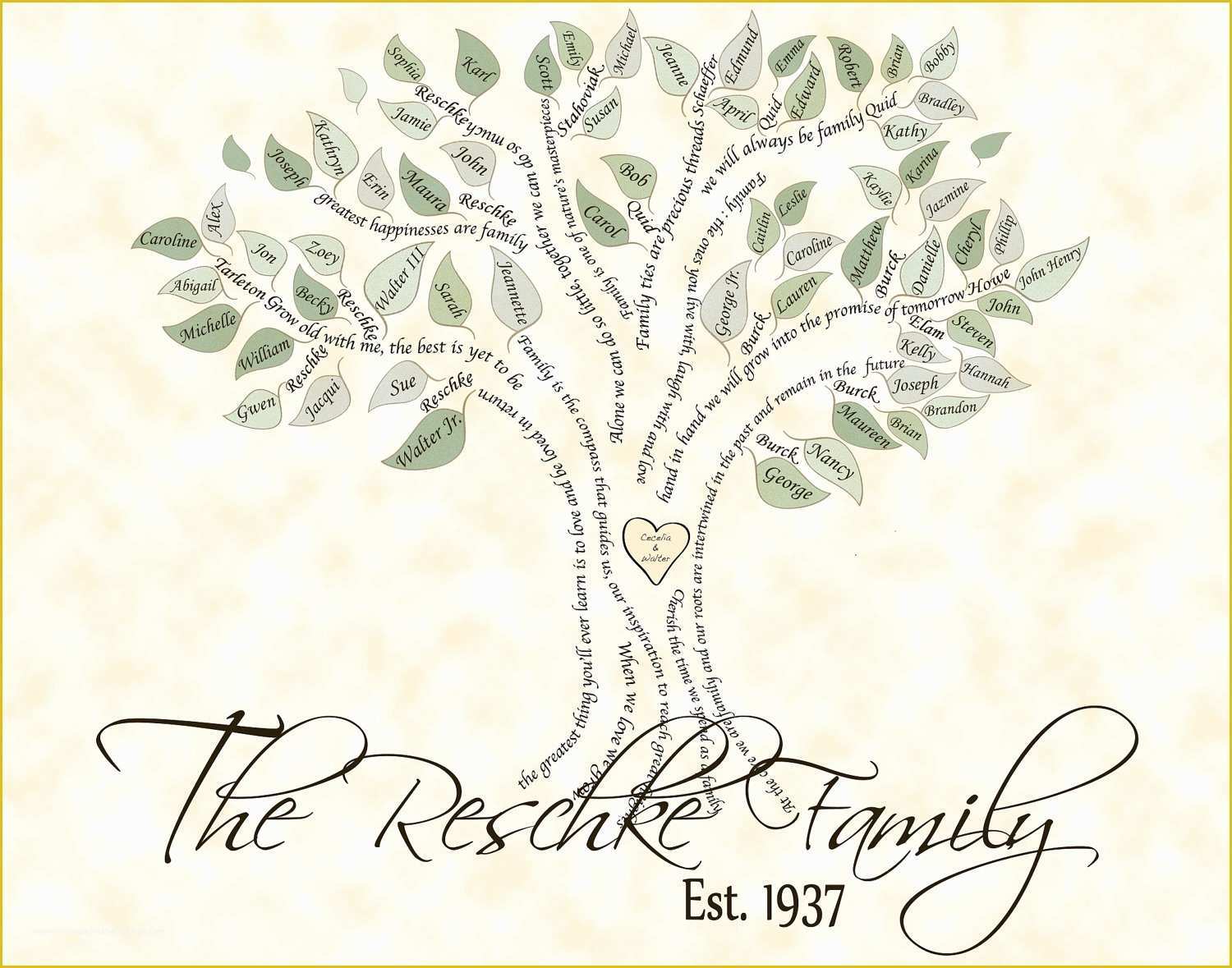 Free Picture Templates Of Custom Family Tree Template Templates Station