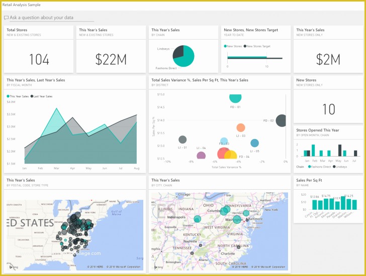 Free Planogram Templates Of 9 Restaurant Spreadsheets Free Tipstemplatess Planogram