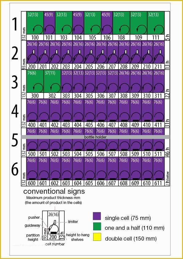 Free Planogram Templates Of Foodbox Long