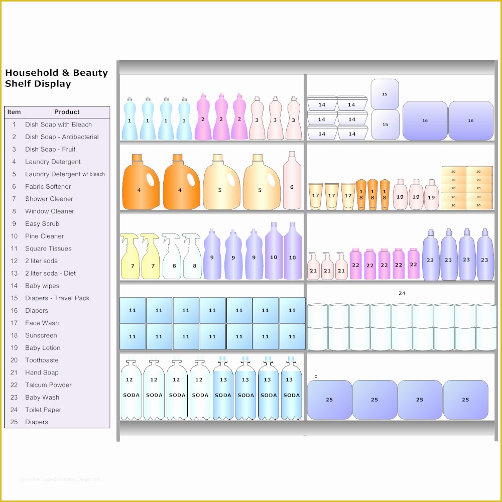 Free Planogram Templates Of Shelf Display Planogram