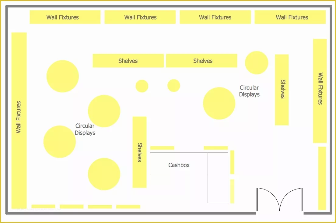 Free Planogram Templates Of Store Layout software