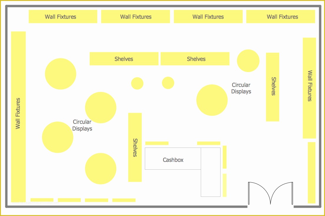 Free Planogram Templates Of Store Layout software