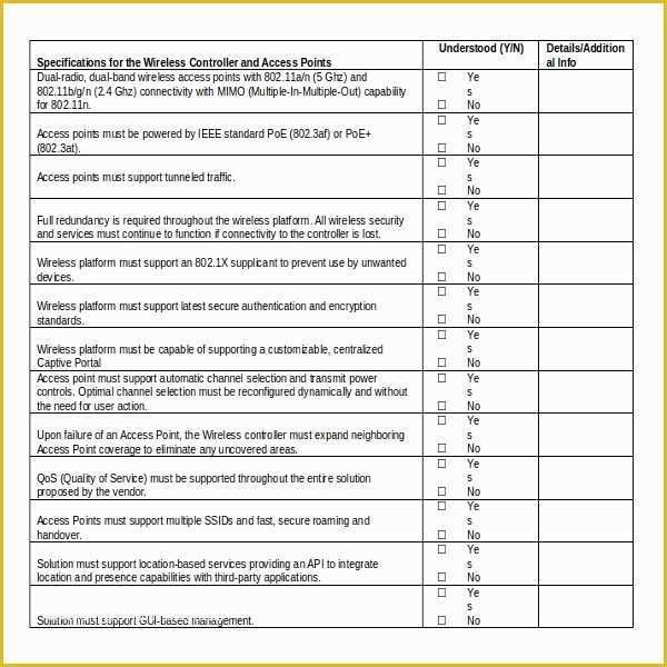 Free Poll Template Of 12 Site Survey Templates – Pdf Word