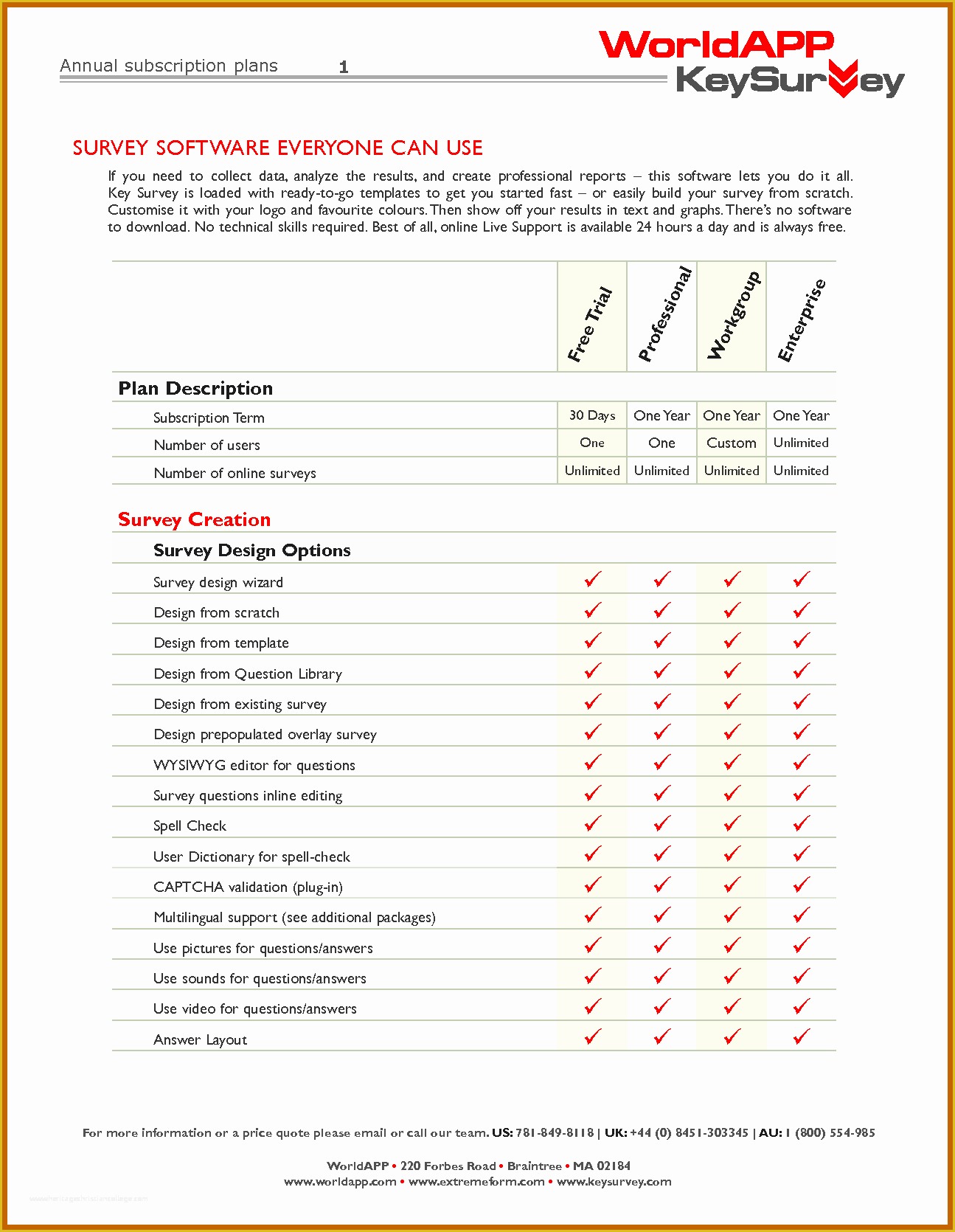 Free Poll Template Of 5 6 Surveys Templates Free