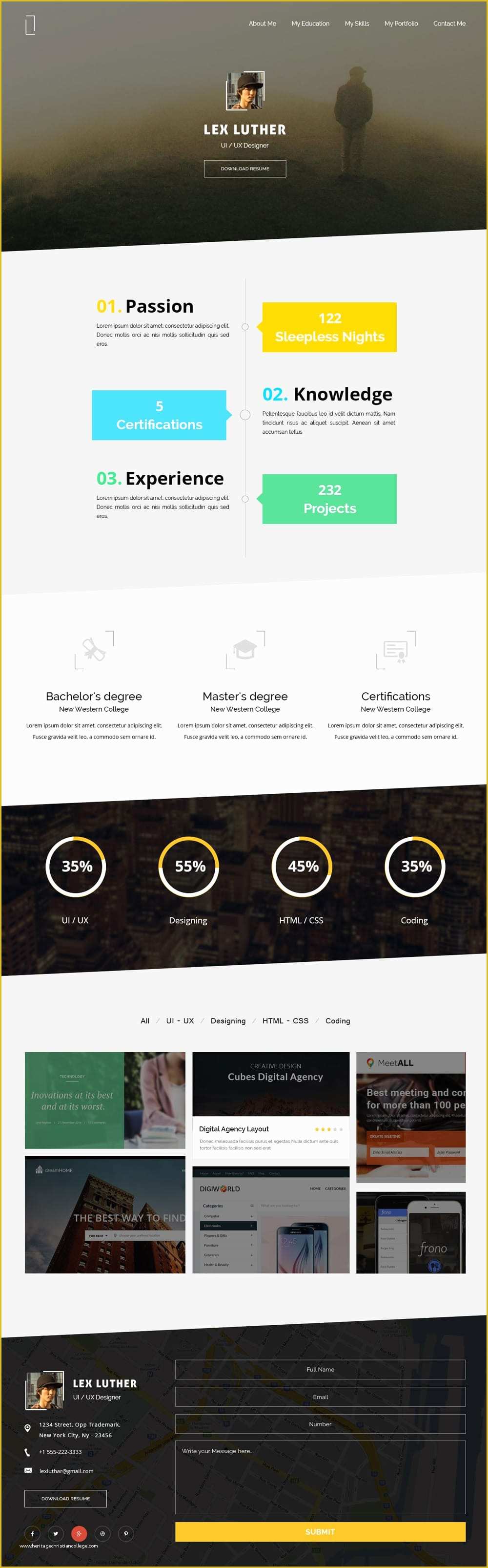 Free Portfolio Website Templates Of Free Portfolio Website Templates Psd Css Author