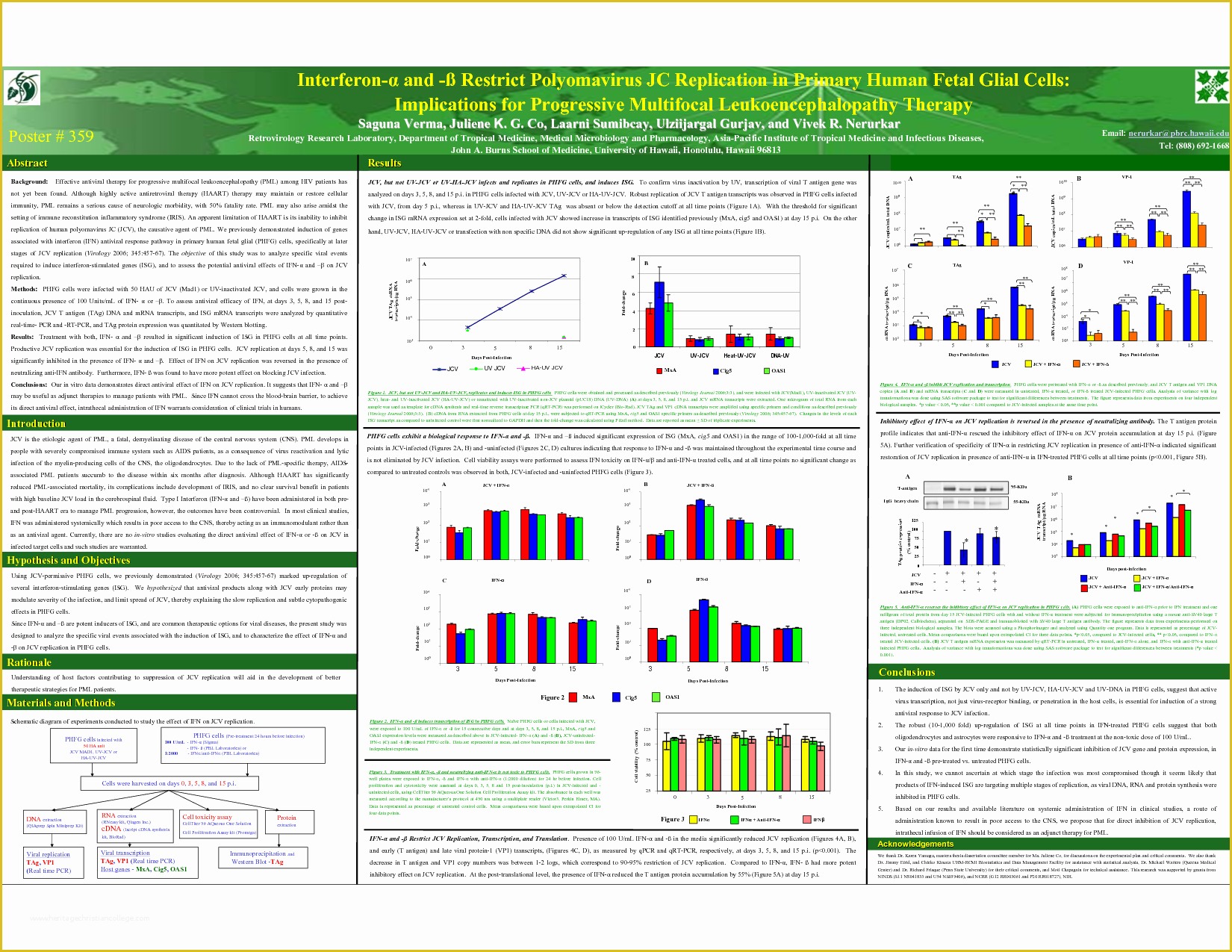 Free Poster Templates Of Research Poster Templates