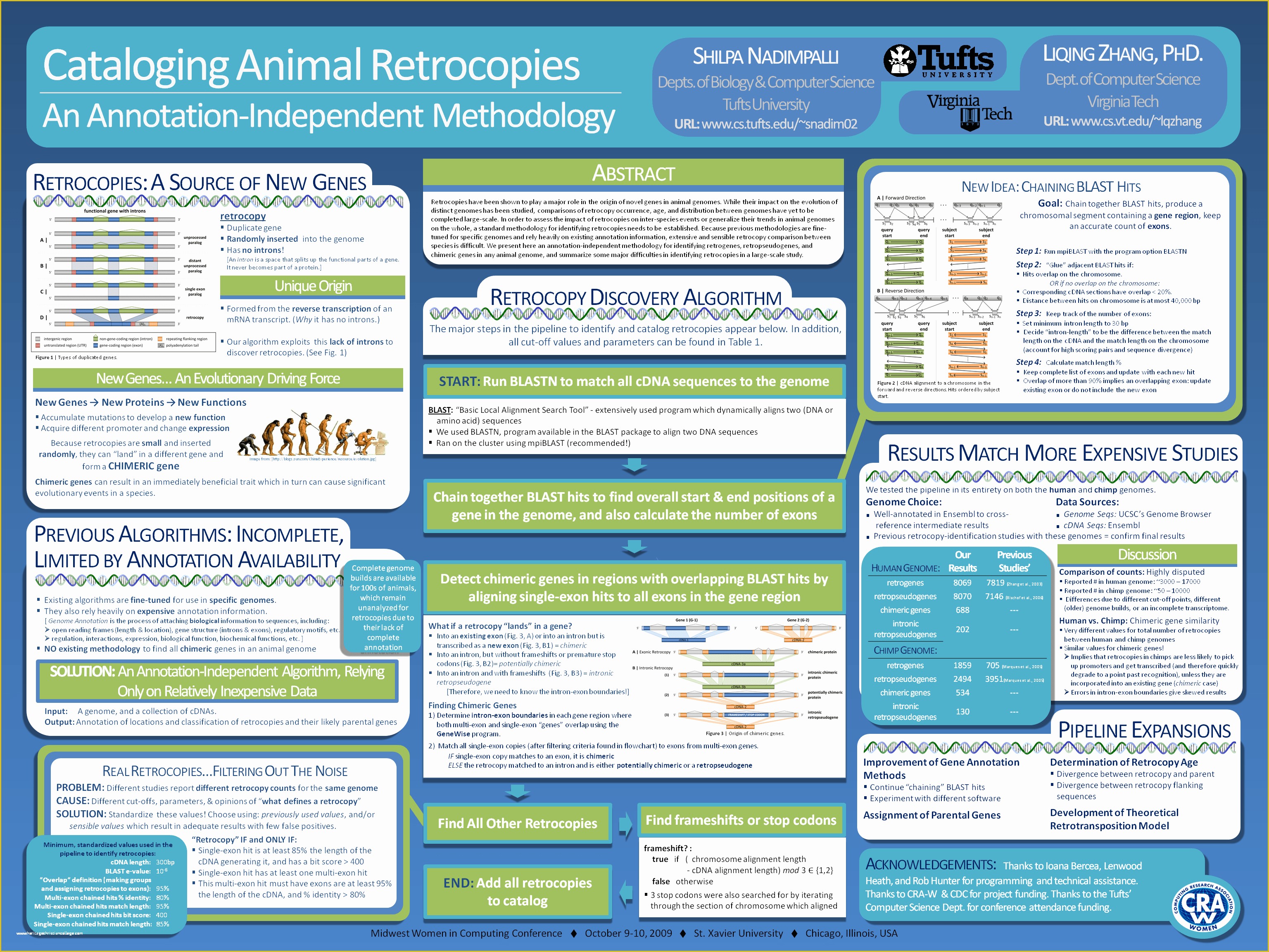 Poster Template Powerpoint Free Download