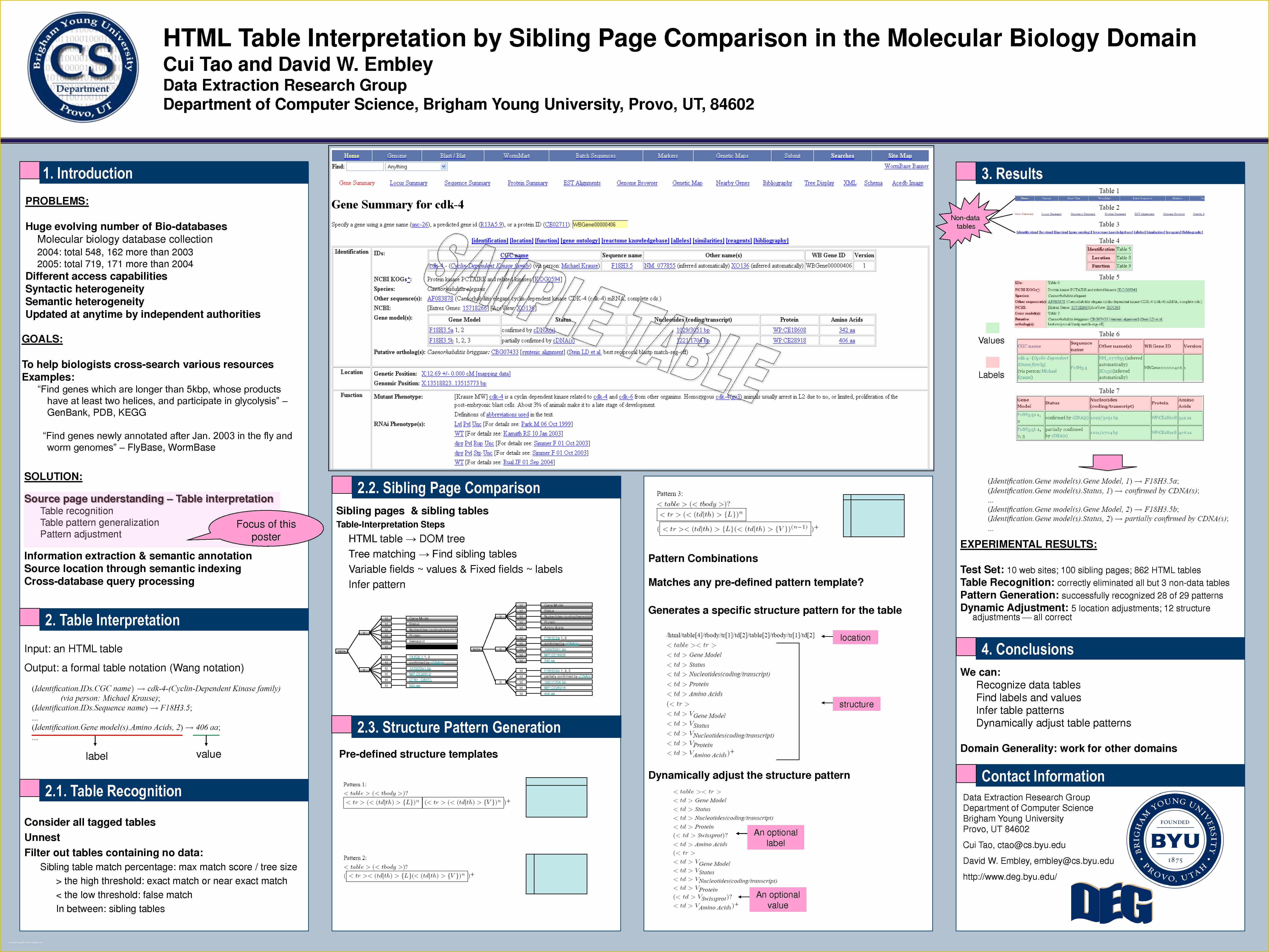 Free Powerpoint Poster Templates Of Poster Presentation Template Powerpoint Free Download