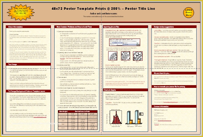 Free Powerpoint Poster Templates Of Posters4research Free Powerpoint Scientific Poster Templates