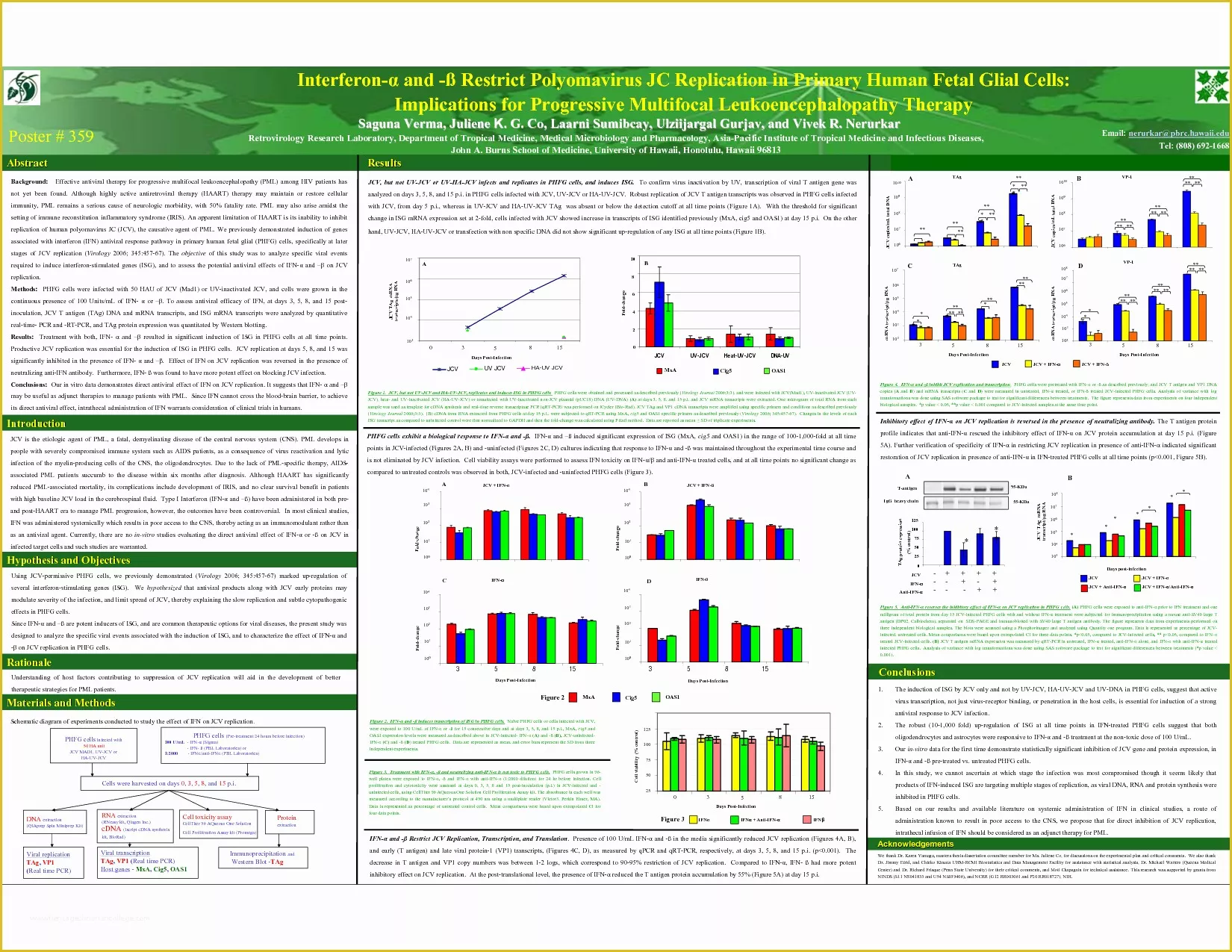 Free Powerpoint Poster Templates Of Research Poster Templates