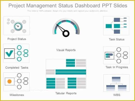 Free Powerpoint Project Management Templates Of 10 Best Dashboard Templates for Powerpoint Presentations