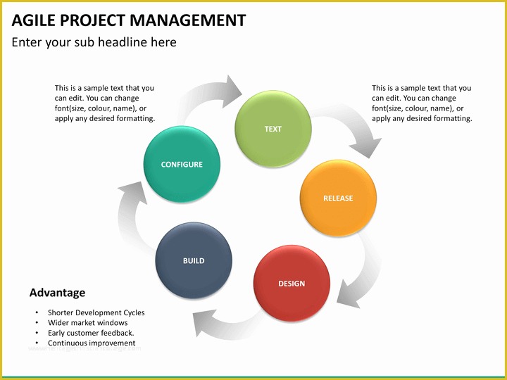 Free Powerpoint Project Management Templates Of Agile Project Management Powerpoint Template