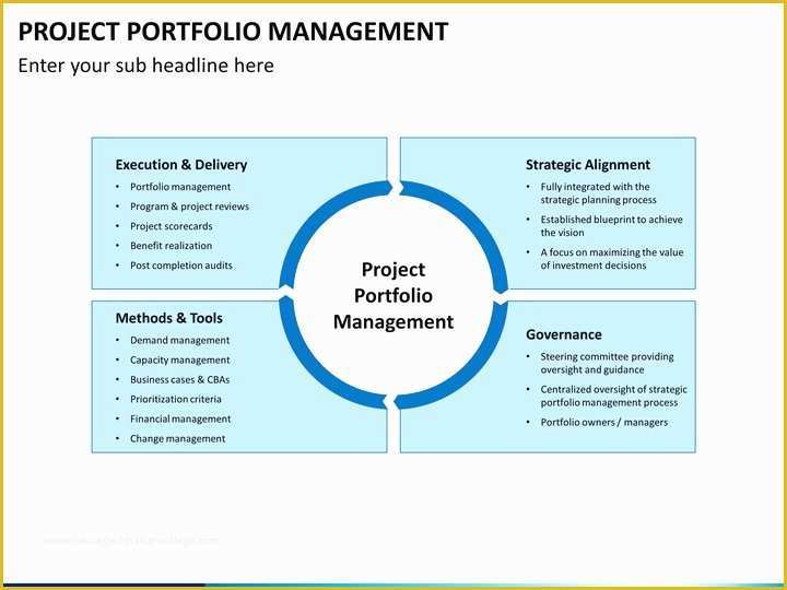 Free Powerpoint Project Management Templates Of Best Powerpoint Templates Portfolio Free Authentic Project