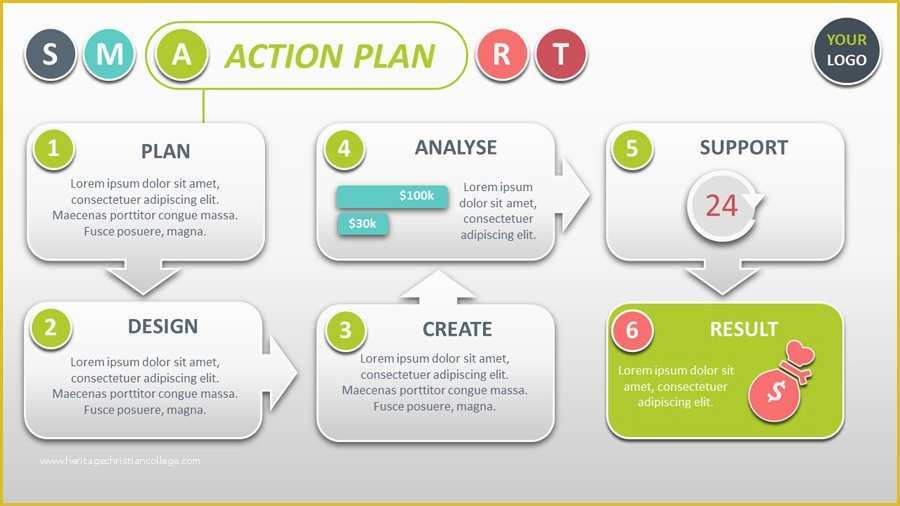 Free Powerpoint Project Management Templates Of Management Presentation Template Project Management