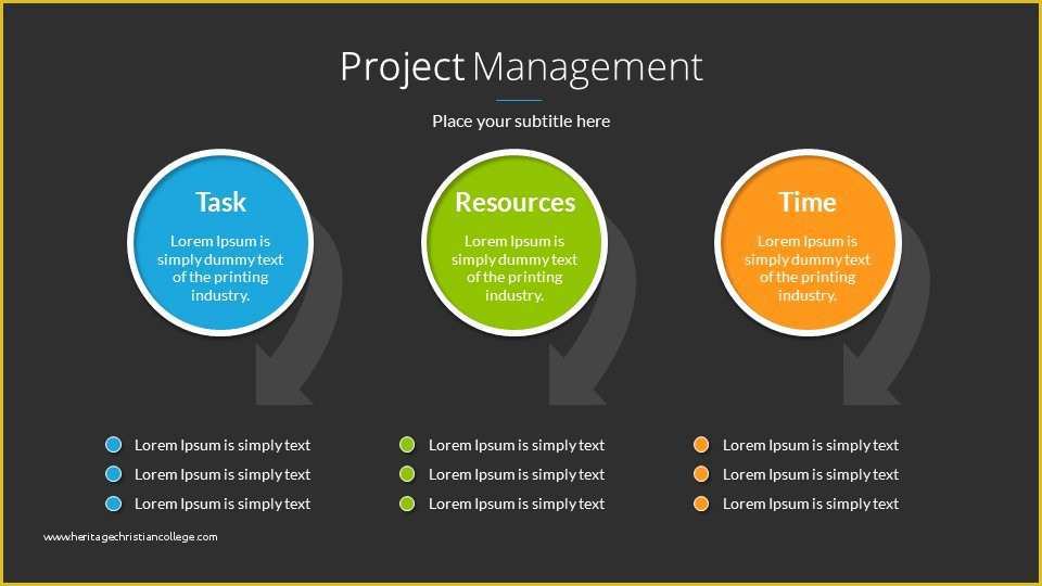 Free Powerpoint Project Management Templates Of Powerpoint Template Project Management Project Management