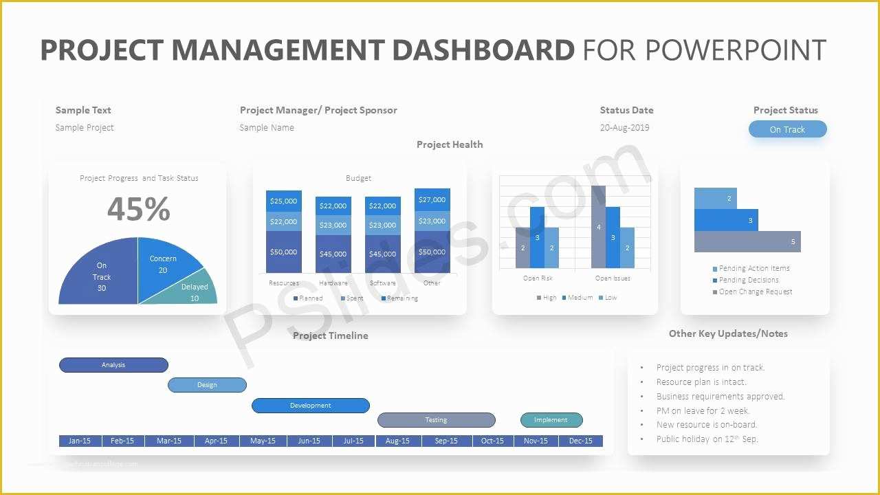 Free Powerpoint Project Management Templates Of Project Management Dashboard for Powerpoint Pslides