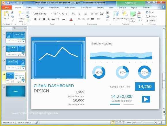 Free Powerpoint Project Management Templates Of Project Management Dashboard Powerpoint Template Free
