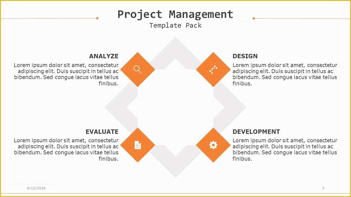 Free Powerpoint Project Management Templates Of Project Management