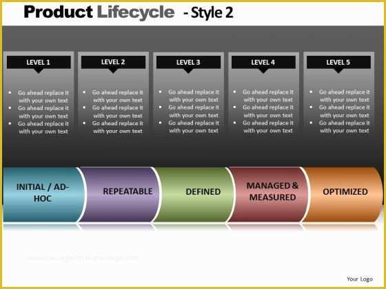 Free Powerpoint Project Management Templates Of Project Management Timelines Powerpoint Templates Editable