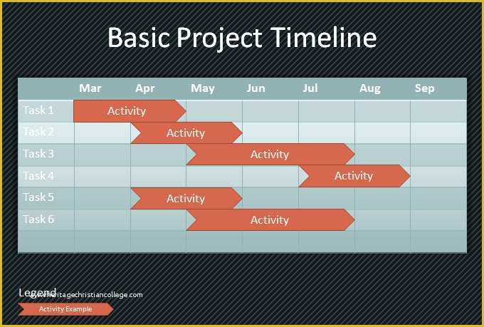 Free Powerpoint Project Management Templates Of Project Timeline Templates 19 Free Word Ppt format