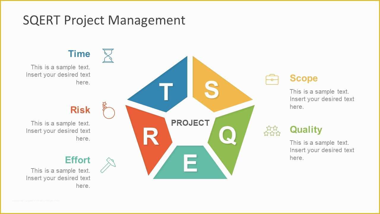 Free Powerpoint Project Management Templates Of Sqert Project Management Powerpoint Template Slidemodel