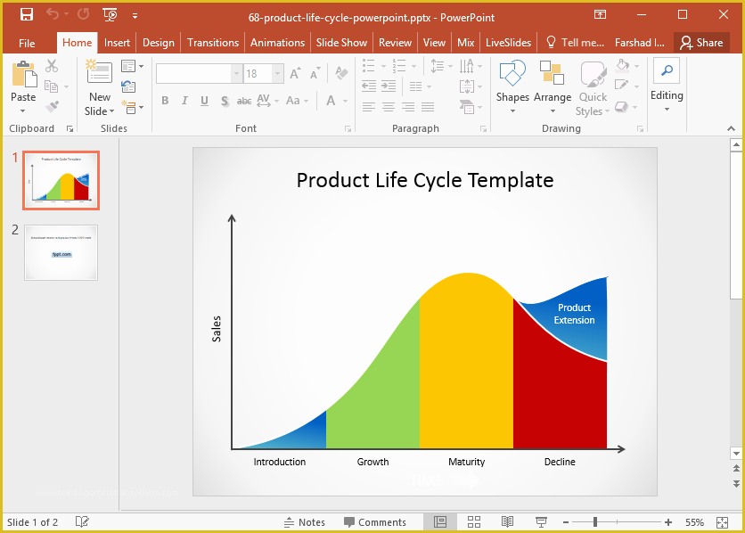 Free Powerpoint Templates 2017 Of Best Chart Powerpoint Templates In 2017
