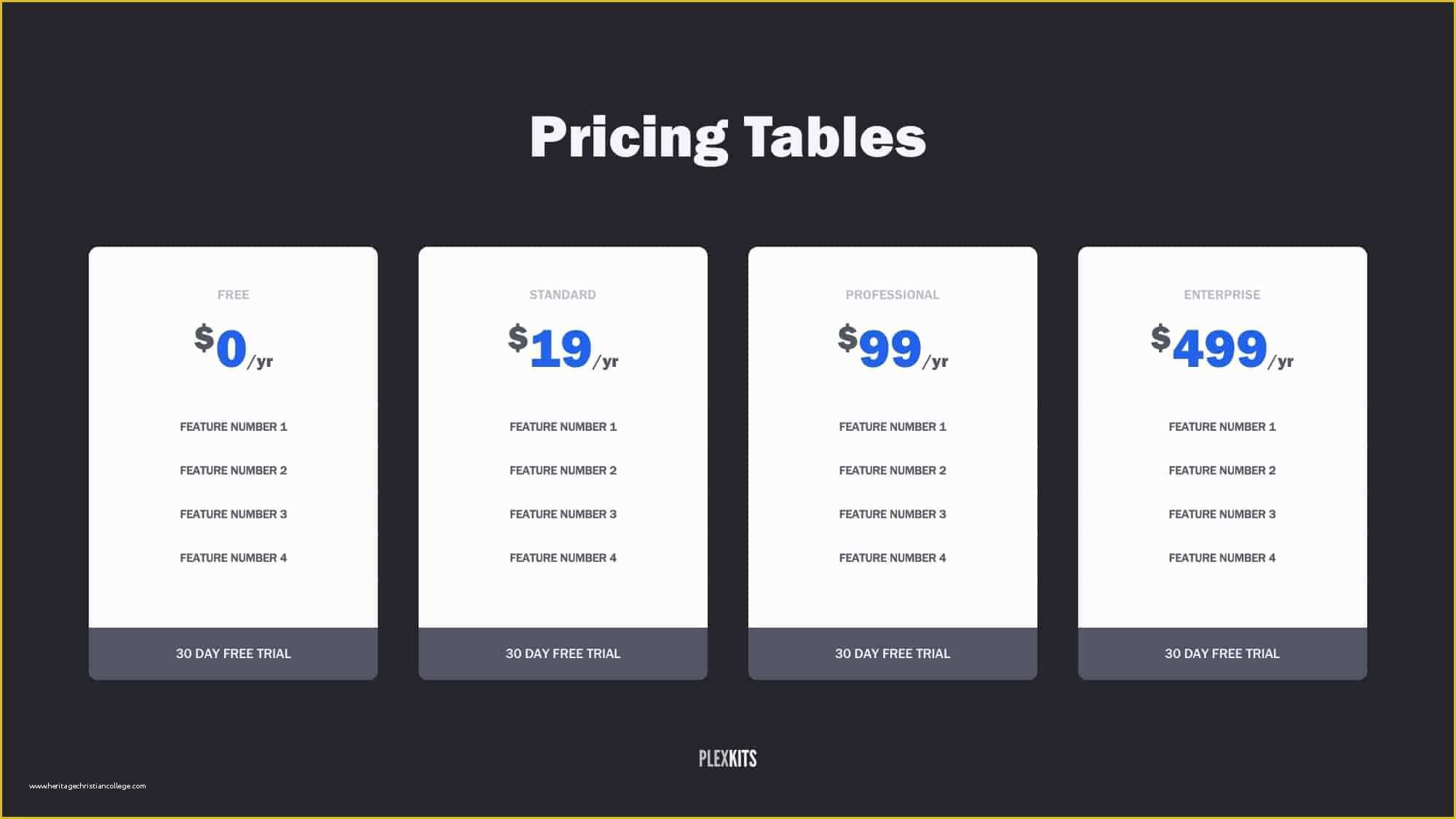Free Powerpoint Templates 2017 Of Free Powerpoint Pricing Table Slide Templates 2017