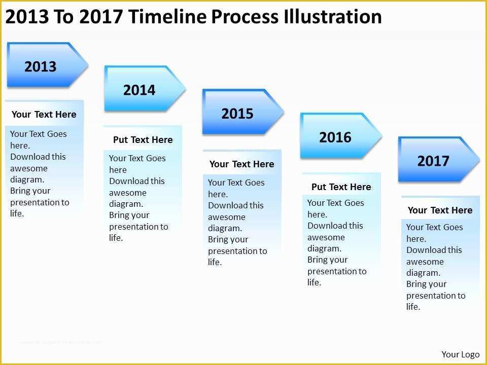 Free Powerpoint Templates 2017 Of Product Roadmap Timeline 2013 to 2017 Timeline Process