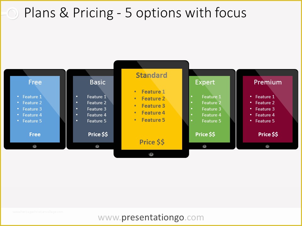 Free Powerpoint Templates for Ipad Of 5 Pricing Plans Powerpoint Template with Re Mendation