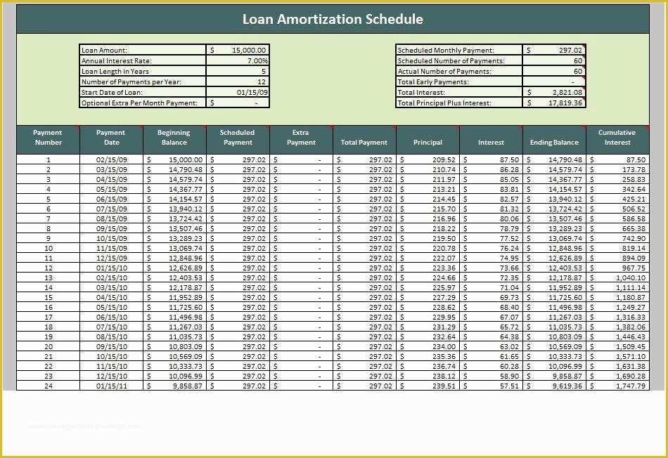 Free Prepaid Expense Schedule Excel Template Of 28 Tables to Calculate Loan Amortization Schedule Excel