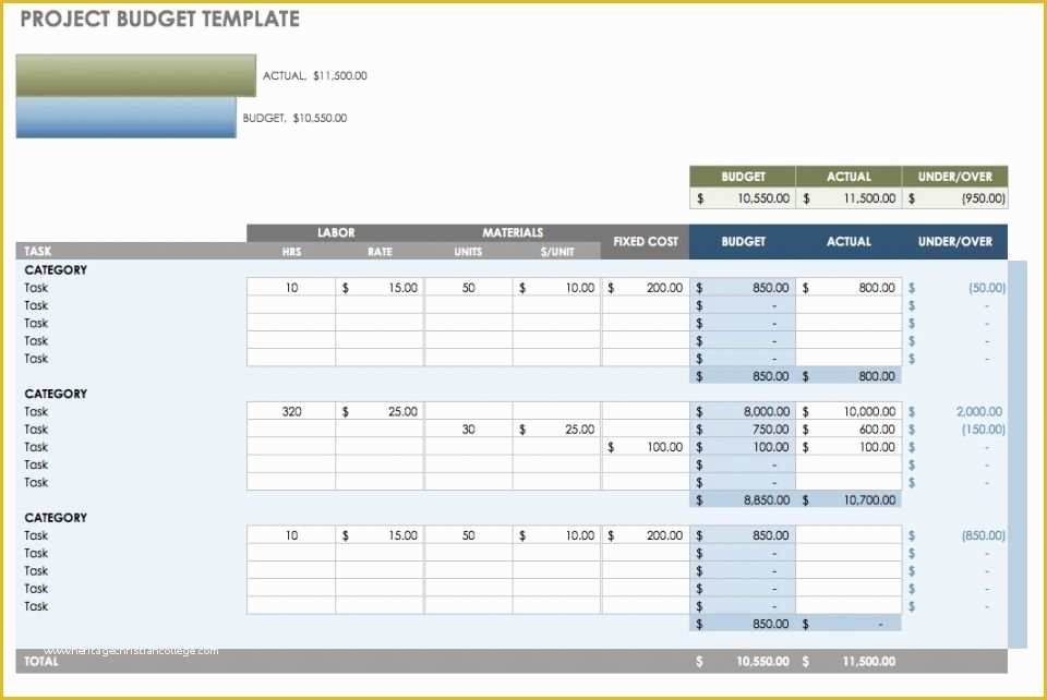 Free Prepaid Expense Schedule Excel Template Of 32 Free Excel Spreadsheet Templates