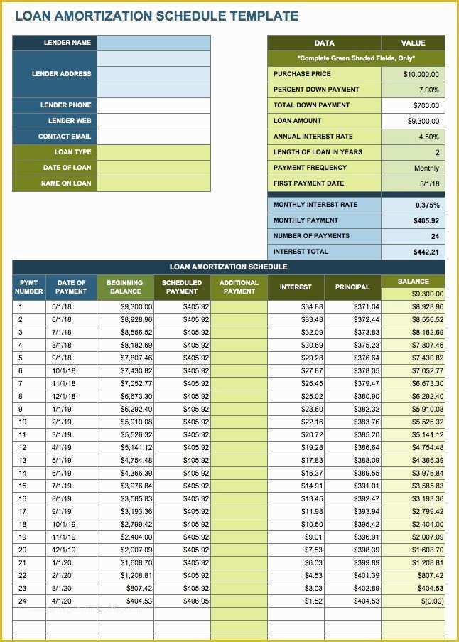 Free Prepaid Expense Schedule Excel Template Of 32 Free Excel Spreadsheet Templates