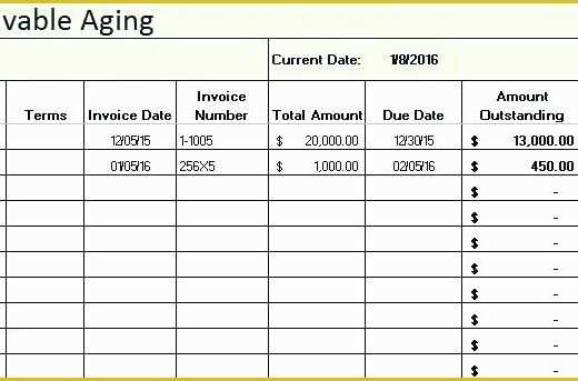Free Prepaid Expense Schedule Excel Template Of Church Bookkeeping Templates Accounts Template