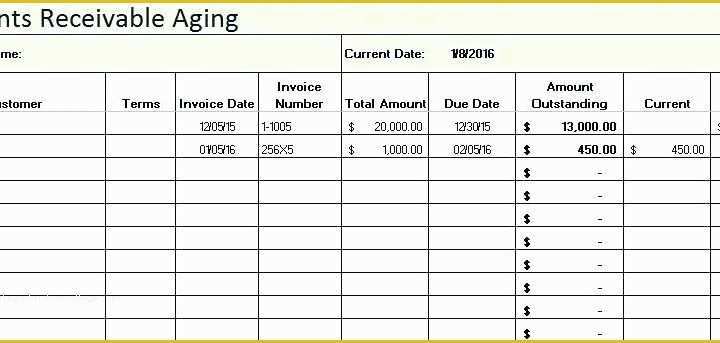 Free Prepaid Expense Schedule Excel Template Of Church Bookkeeping Templates Accounts Template